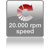 20.000 rpm